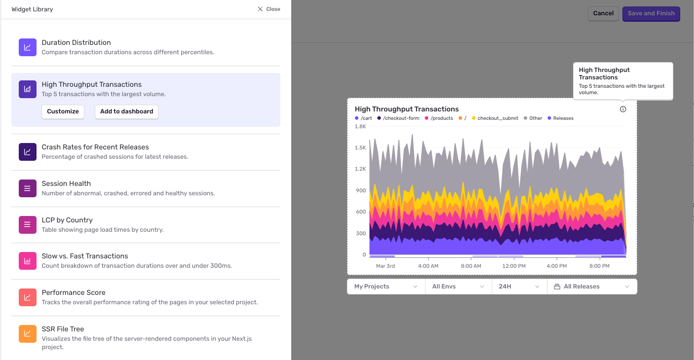 Widget Builder overview.